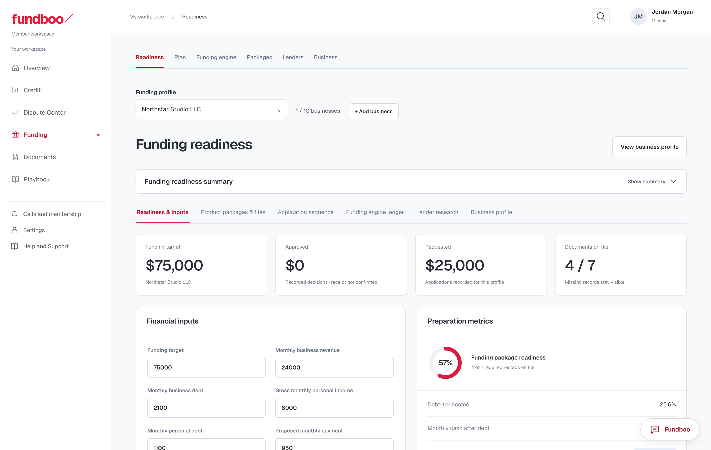 Funding readiness in the workspace